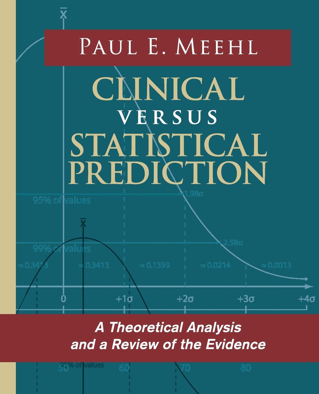 Clinical Versus Statistical Prediction