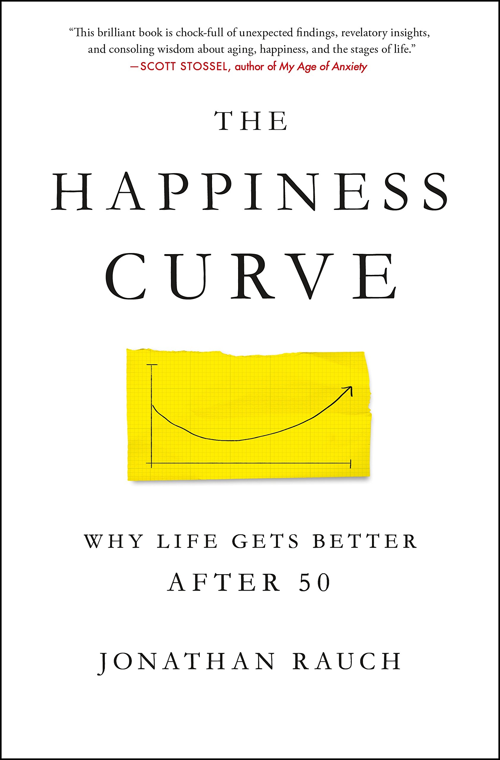 The Happiness Curve